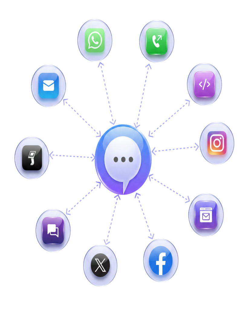 Omnichannel feedback channels
