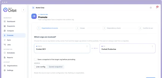 Orbit release promotion between environments