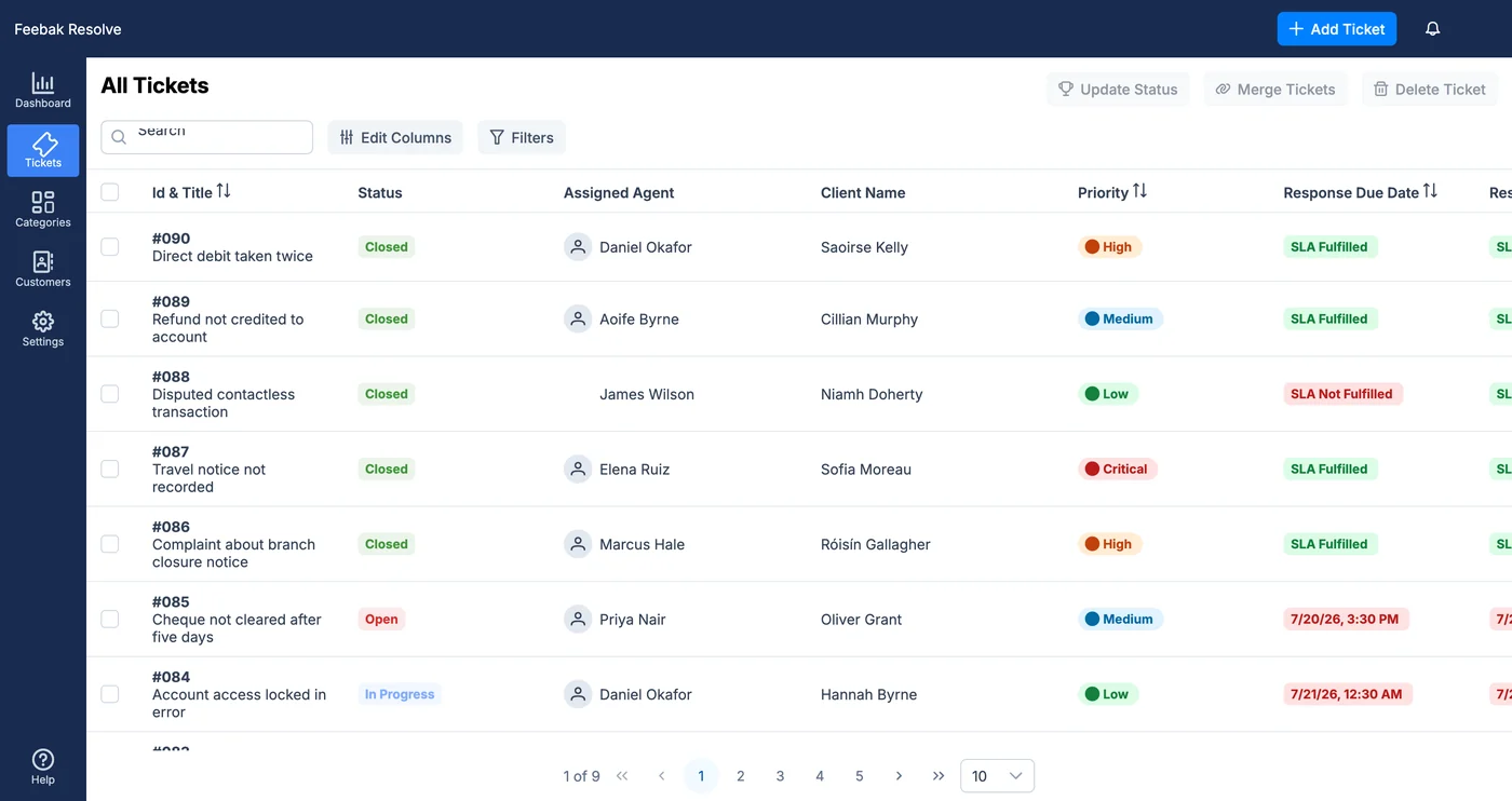 The Resolve case list showing status, assigned agent, client, priority and SLA state for every open case