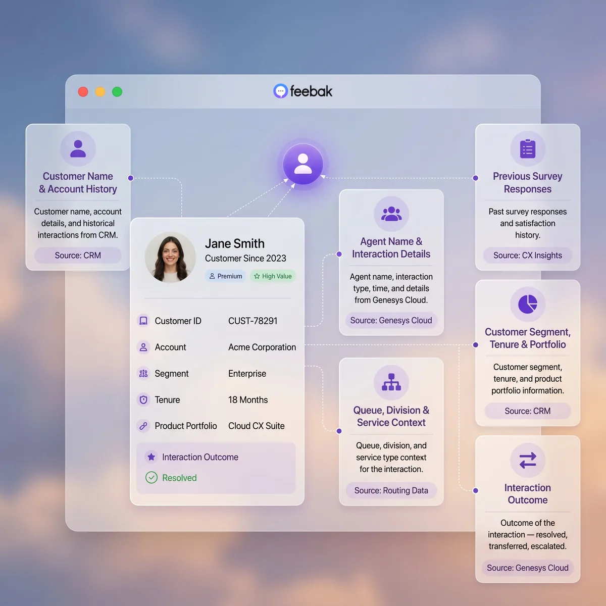 Survey deployment interface